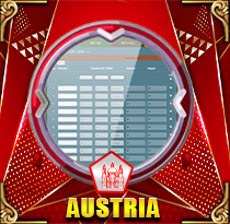 PREDIKSI TOGEL AUSTRIA 15 FEB 2026 LEXUSTOTO