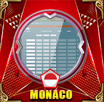 LIVE DRAW TOGEL MONACO LEXUSTOTO 14 FEB 2026
