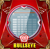 PREDIKSI TOGEL BULLSEYE 14 FEB 2026 LEXUSTOTO