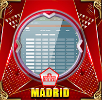 PREDIKSI TOGEL MADRID 15 FEB 2026 LEXUSTOTO