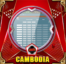 PREDIKSI TOGEL CAMBODIA 15 FEB 2026 LEXUSTOTO