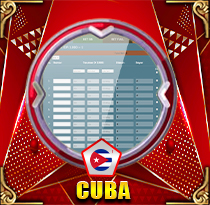 PREDIKSI TOGEL CUBA 15 FEB 2026 LEXUSTOTO