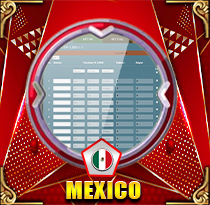 PREDIKSI TOGEL MEXICO 14 FEB 2026 LEXUSTOTO
