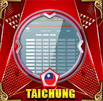 PREDIKSI TOGEL TAICHUNG 14 FEB 2026 LEXUSTOTO