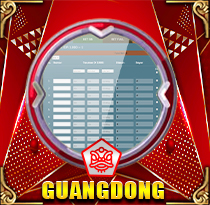 PREDIKSI TOGEL GUANGDONG 15 FEB 2026 LEXUSTOTO