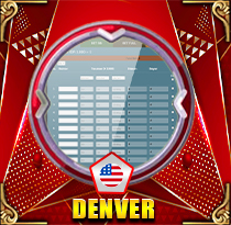 PREDIKSI TOGEL DENVER 13 FEB 2026 LEXUSTOTO