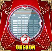 PREDIKSI TOGEL OREGON-12 14 FEB 2026 LEXUSTOTO