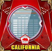 PREDIKSI TOGEL CALIFORNIA 15 FEB 2026 LEXUSTOTO