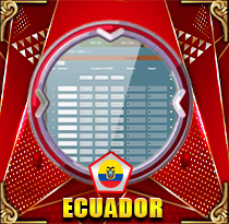 PREDIKSI TOGEL ECUADOR 15 FEB 2026 LEXUSTOTO