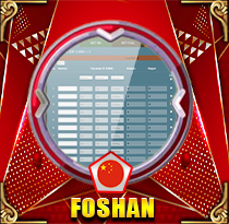 PREDIKSI TOGEL FOSHAN 15 FEB 2026 LEXUSTOTO
