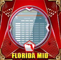 LIVE DRAW TOGEL FLORIDA-MID LEXUSTOTO 13 FEB 2026