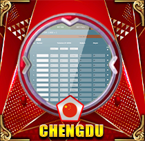PREDIKSI TOGEL CHENGDU 15 FEB 2026 LEXUSTOTO
