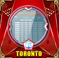 PREDIKSI TOGEL TORONTO 13 FEB 2026 LEXUSTOTO