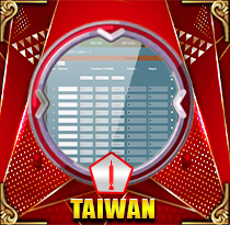 PREDIKSI TOGEL TAIWAN 14 FEB 2026 LEXUSTOTO