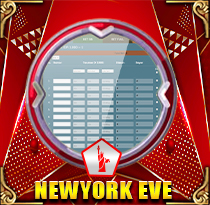 PREDIKSI TOGEL NEWYORK-EVE  15 FEB 2026 LEXUSTOTO