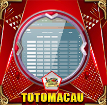 PREDIKSI TOGEL TOTOMACAU-5D-P1 15 FEB 2026 LEXUSTOTO