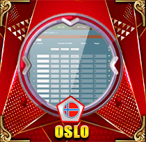 PREDIKSI TOGEL OSLO 14 FEB 2026 LEXUSTOTO