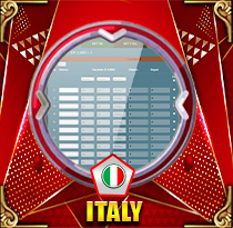PREDIKSI TOGEL ITALY 15 FEB 2026 LEXUSTOTO