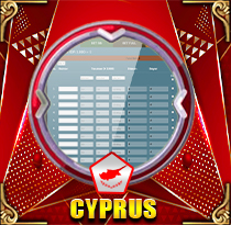 PREDIKSI TOGEL CYPRUS 14 FEB 2026 LEXUSTOTO