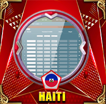 PREDIKSI TOGEL HAITI 13 FEB 2026 LEXUSTOTO